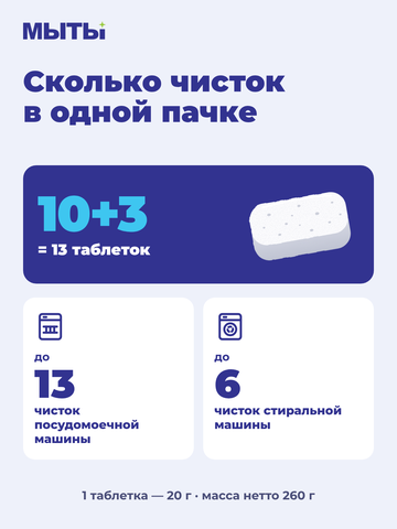 таблетка