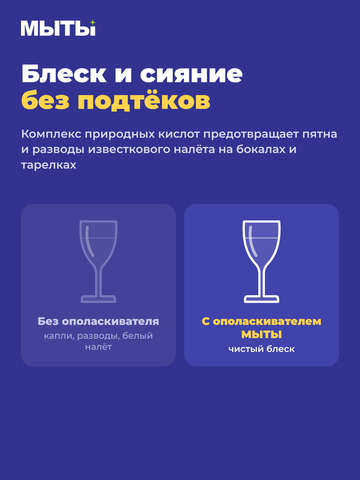 Ополаскиватель