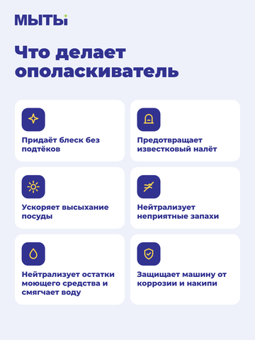 Ополаскиватель