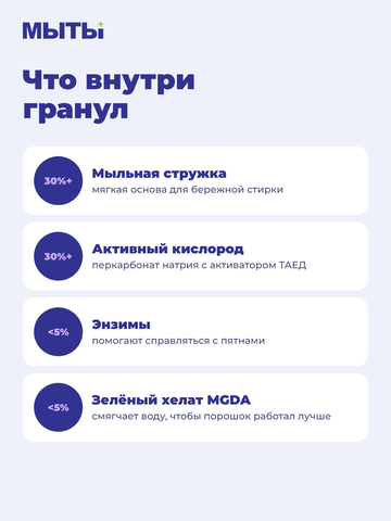 Порошок в гранулах