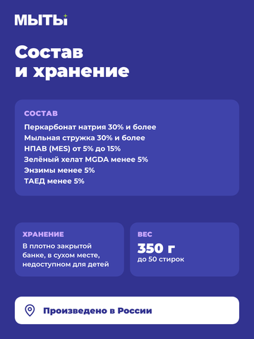 Порошок в гранулах